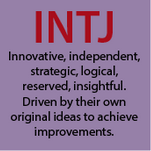 Personality Types
